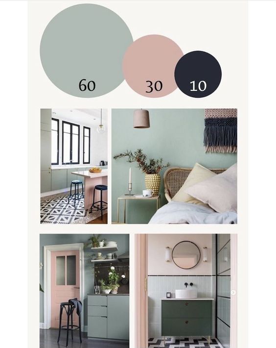 ảnh quy tắc 60-30-10