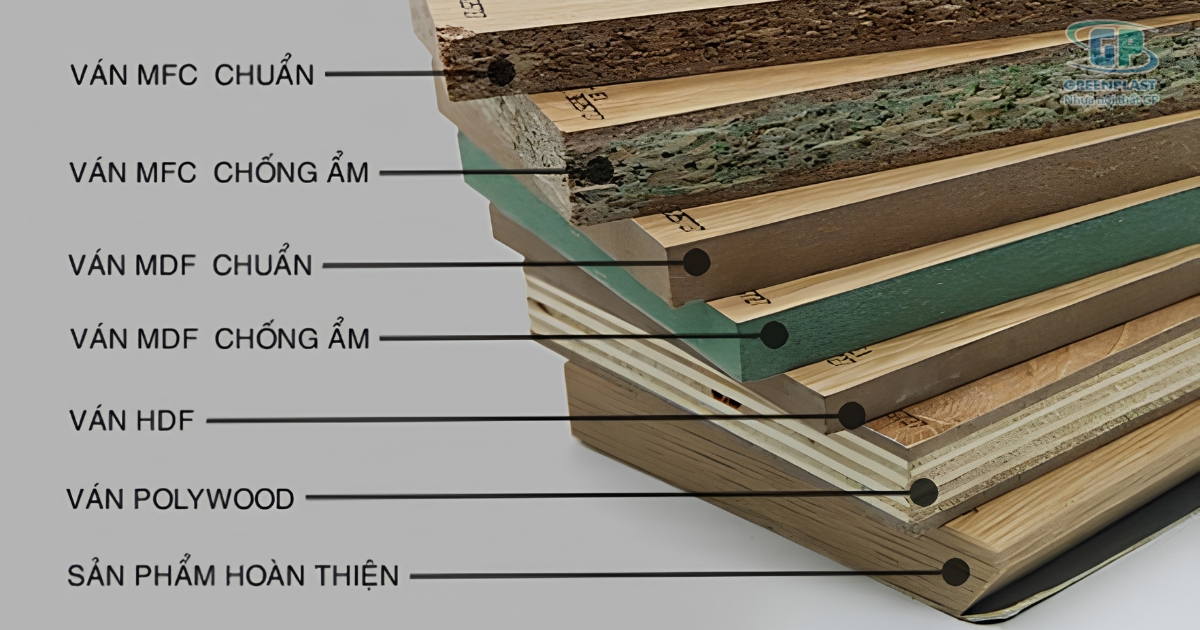 Tổng hợp những vật liệu thay thế gỗ công nghiệp phổ biến, đáp ứng yêu cầu về độ bền, thẩm mỹ và chi phí.